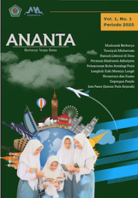 Image of Majalah Ananta MAN Kota Magelang [Terbitan Berkala]